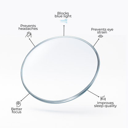 Dublin
