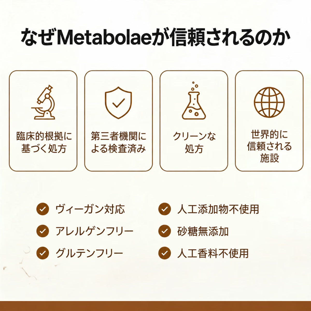 セイロンシナモン 7,200mg相当 MCTオイル配合