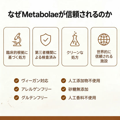 セイロンシナモン 7,200mg相当 MCTオイル配合